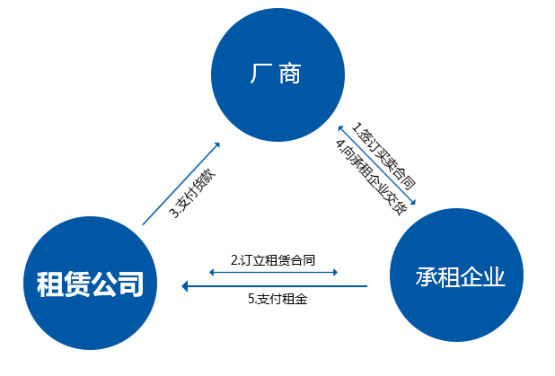 beea8eb7cf445eb6fd7986c7d4bf4990.jpg